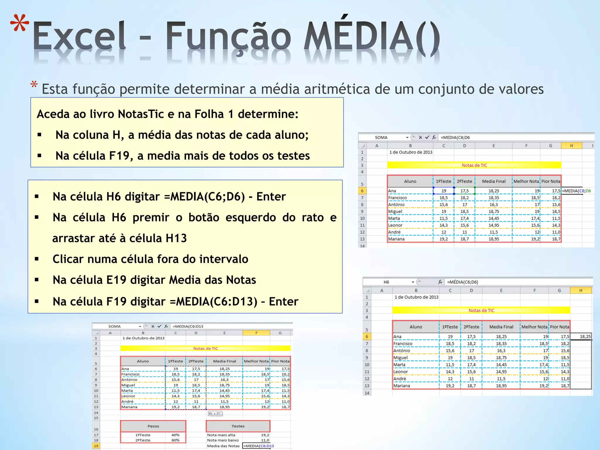 * 
* Esta função permite determinar a média aritmética de um conjunto de valores
Aceda ao livro NotasTic e na Folha 1 determine:
§  Na coluna H, a média das notas de cada aluno;
§  Na célula F19, a media mais de todos os testes
§  Na célula H6 digitar =MEDIA(C6;D6) - Enter
§  Na célula H6 premir o botão esquerdo do rato e
arrastar até à célula H13
§  Clicar numa célula fora do intervalo
§  Na célula E19 digitar Media das Notas
§  Na célula F19 digitar =MEDIA(C6:D13) – Enter
 
