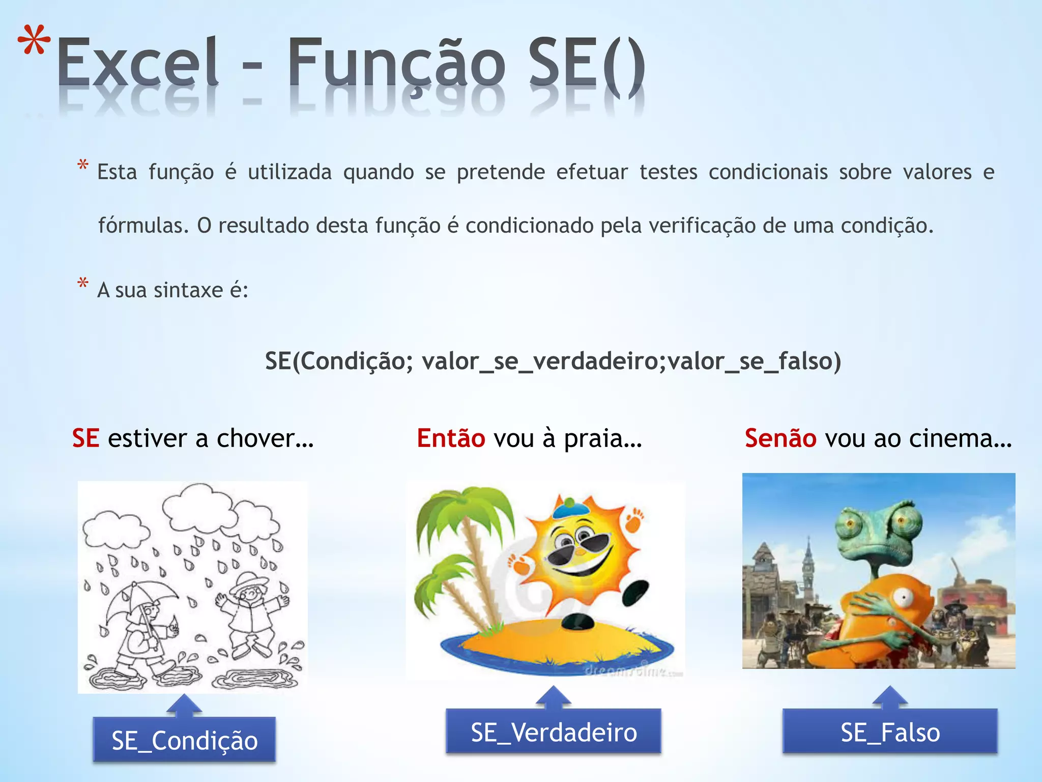 * 
* Esta função é utilizada quando se pretende efetuar testes condicionais sobre valores e
fórmulas. O resultado desta função é condicionado pela verificação de uma condição.
* A sua sintaxe é:
SE(Condição; valor_se_verdadeiro;valor_se_falso)
Então vou à praia…SE estiver a chover… Senão vou ao cinema…
SE_Condição SE_FalsoSE_Verdadeiro
 