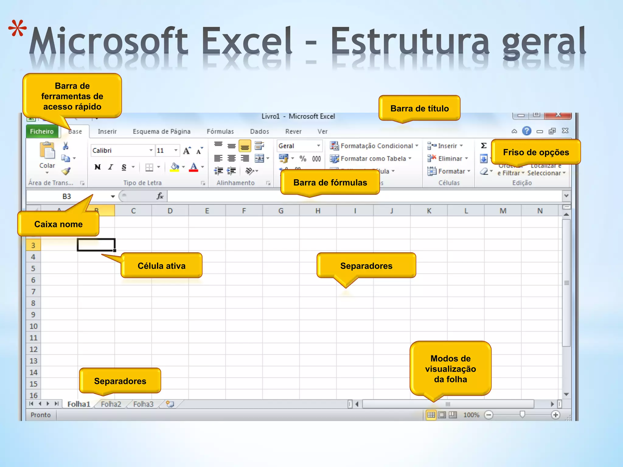 * 
Modos de
visualização
da folhaSeparadores
Caixa nome
Célula ativa
Friso de opções
Barra de fórmulas
Separadores
Barra de
ferramentas de
acesso rápido Barra de título
* 
 