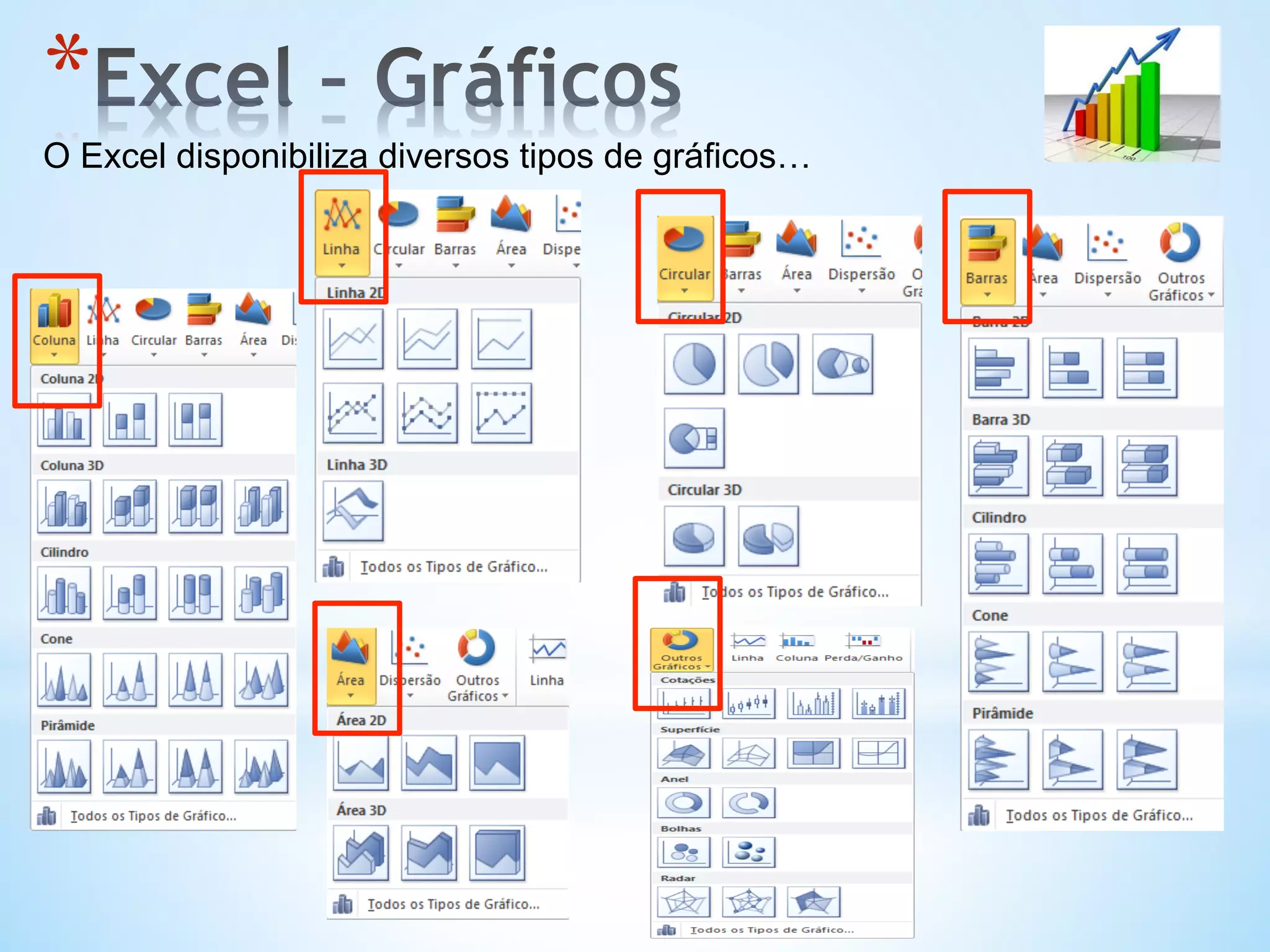 O Excel disponibiliza diversos tipos de gráficos…
* 
 