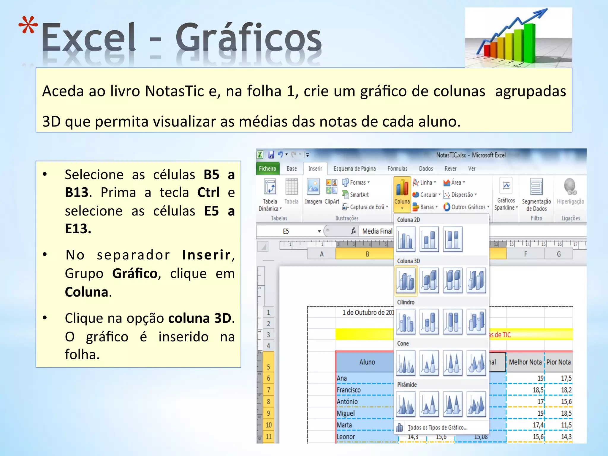 Aceda	
  ao	
  livro	
  NotasTic	
  e,	
  na	
  folha	
  1,	
  crie	
  um	
  gráﬁco	
  de	
  colunas	
  	
  agrupadas	
  
3D	
  que	
  permita	
  visualizar	
  as	
  médias	
  das	
  notas	
  de	
  cada	
  aluno.	
  	
  
* 
•  Selecione	
   as	
   células	
   B5	
   a	
  
B13.	
   Prima	
   a	
   tecla	
   Ctrl	
   e	
  
selecione	
   as	
   células	
   E5	
   a	
  
E13.	
  
	
  
•  No	
   separador	
   Inserir,	
  
Grupo	
   Gráﬁco,	
   clique	
   em	
  
Coluna.	
  
	
  
•  Clique	
  na	
  opção	
  coluna	
  3D.	
  
O	
   gráﬁco	
   é	
   inserido	
   na	
  
folha.	
  	
  
 