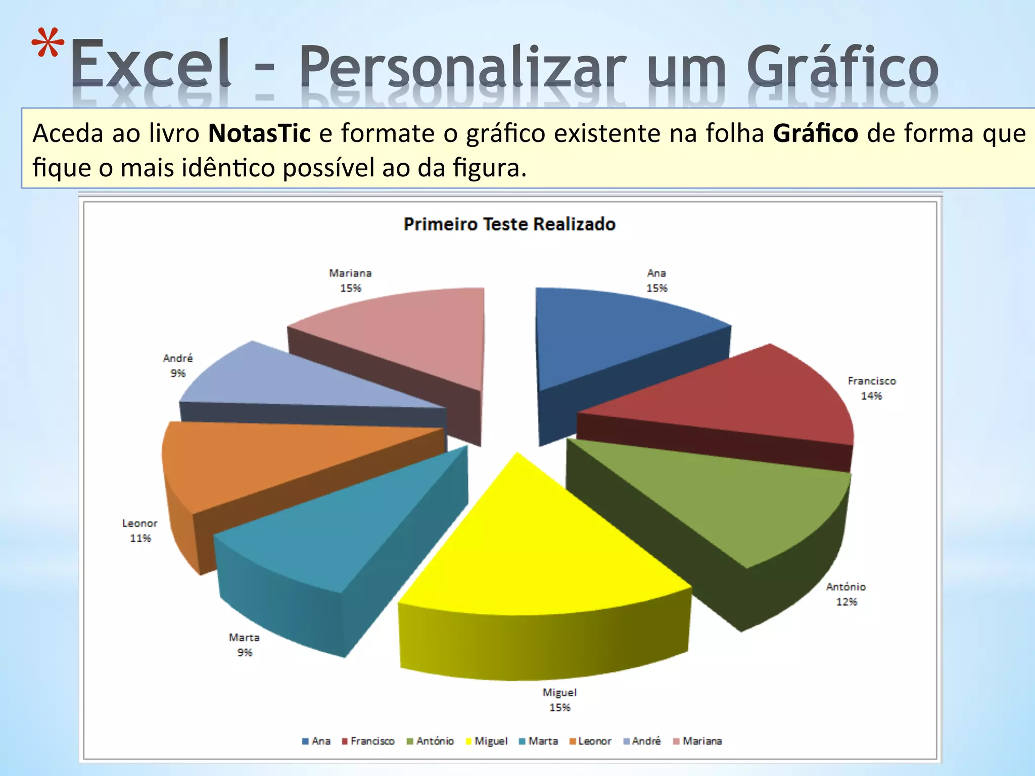 * 
Aceda	
  ao	
  livro	
  NotasTic	
  e	
  formate	
  o	
  gráﬁco	
  existente	
  na	
  folha	
  Gráﬁco	
  de	
  forma	
  que	
  
ﬁque	
  o	
  mais	
  idên9co	
  possível	
  ao	
  da	
  ﬁgura.	
  	
  
 