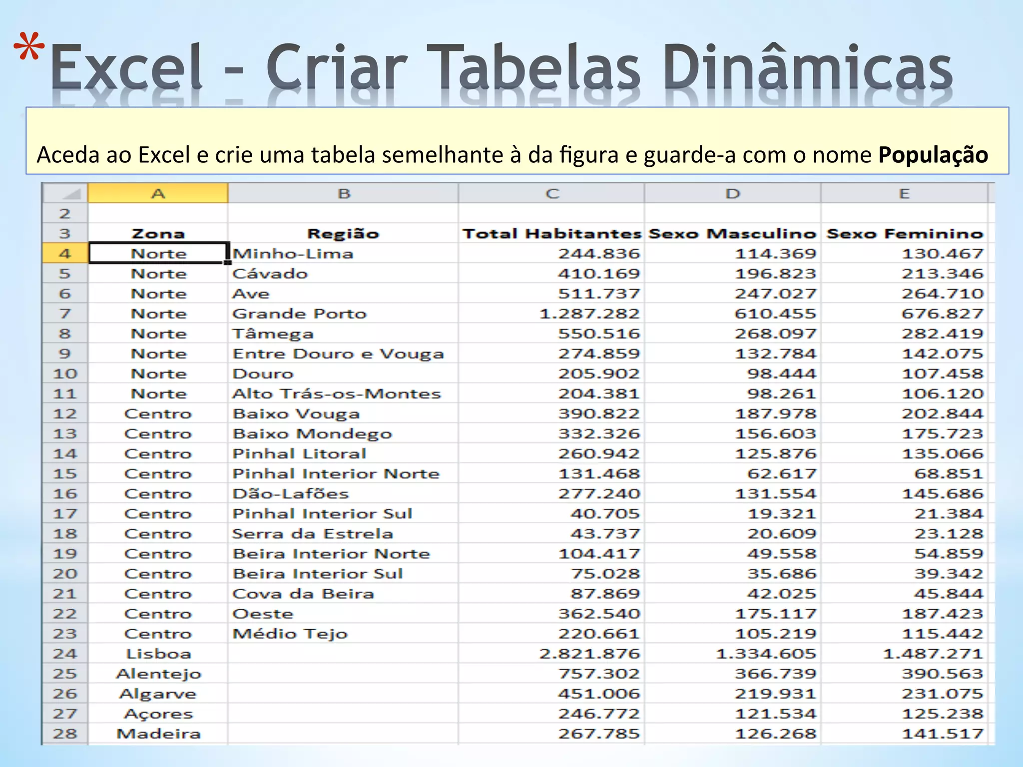 * 	
  
Aceda	
  ao	
  Excel	
  e	
  crie	
  uma	
  tabela	
  semelhante	
  à	
  da	
  ﬁgura	
  e	
  guarde-­‐a	
  com	
  o	
  nome	
  População	
  	
  
 
