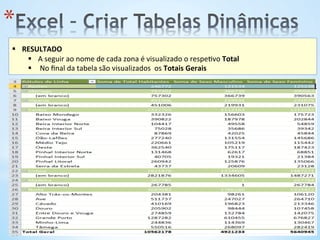 * 
§  RESULTADO	
  
§  A	
  seguir	
  ao	
  nome	
  de	
  cada	
  zona	
  é	
  visualizado	
  o	
  respe9vo	
  Total	
  
§  	
  No	
  ﬁnal	
  da	
  tabela	
  são	
  visualizados	
  	
  os	
  Totais	
  Gerais	
  
 