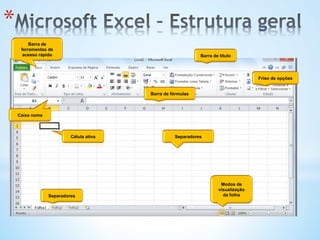 * 
Modos de
visualização
da folhaSeparadores
Caixa nome
Célula ativa
Friso de opções
Barra de fórmulas
Separadores
Barra de
ferramentas de
acesso rápido Barra de título
* 
 