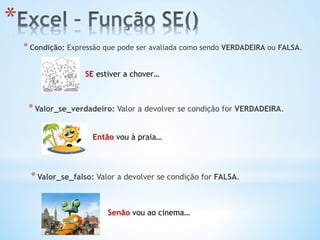 * 
* Condição: Expressão que pode ser avaliada como sendo VERDADEIRA ou FALSA.
SE estiver a chover…
* Valor_se_verdadeiro: Valor a devolver se condição for VERDADEIRA.
Então vou à praia…
* Valor_se_falso: Valor a devolver se condição for FALSA.
Senão vou ao cinema…
 