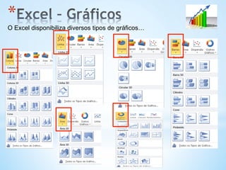 O Excel disponibiliza diversos tipos de gráficos…
* 
 