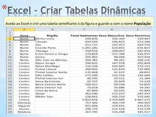* 	
  
Aceda	
  ao	
  Excel	
  e	
  crie	
  uma	
  tabela	
  semelhante	
  à	
  da	
  ﬁgura	
  e	
  guarde-­‐a	
  com	
  o	
  nome	
  População	
  	
  
 