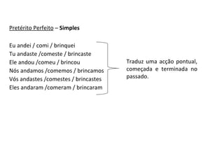 Pretérito Perfeito  –  Simples Eu andei / comi / brinquei Tu andaste /comeste / brincaste Ele andou /comeu / brincou Nós andamos /comemos / brincamos Vós andastes /comestes / brincastes Eles andaram /comeram / brincaram Traduz uma acção pontual, começada e terminada no passado. 