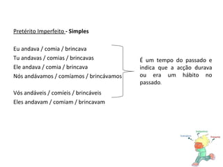 Pretérito Imperfeito  - Simples Eu andava / comia / brincava Tu andavas / comias / brincavas Ele andava / comia / brincava Nós andávamos / comíamos / brincávamos  Vós andáveis / comíeis / brincáveis Eles andavam / comiam / brincavam É um tempo do passado e indica que a acção durava ou era um hábito no passado . 