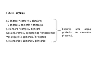 Futuro  - Simples Eu andarei / comerei / brincarei Tu andarás / comerás / brincarás Ele andará / comerá / brincará Nós andaremos / comeremos / brincaremos Vós andareis / comereis / brincareis Eles andarão / comerão / brincarão Exprime uma acção posterior ao momento presente. 
