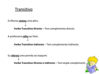 Transitivo O Afonso  comeu  uma pêra. Verbo Transitivo Directo  – Tem complemento directo A professora  ralha  ao Vítor. Verbo Transitivo Indirecto  – Tem complemento Indirecto Eu  ofereci  uma prenda ao Joaquim. Verbo Transitivo Directo e Indirecto  – Tem duplo complemento 