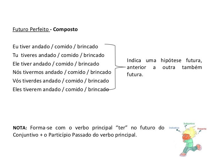Verbo Andar No Presente Passado E Futuro