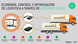 IoT
Reducción de
consumo
Optimización
de flota
Control
de rutas
Reducción
de siniestros
Prevención
de fraude
Monitoreo en
tiempo real
Geocercas
 