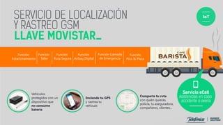 Comparte tu ruta
con quien quieras,
policía, tu aseguradora,
compañeros, clientes...
Enciende tu GPS
y rastrea tu
vehículo
Vehículos
protegidos con un
dispositivo que
no consume
batería
Función
Estacionamiento
Función
Taller
Función
Ruta Segura
Función
Airbag Digital
Función Llamada
de Emergencia
Función
Pico & Placa
IoT
 