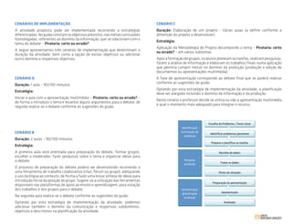 Escolha do Problema / Tema Geral
Identiﬁcar problemas parcelares
Preparar e planiﬁcar as tarefas
Recolha de dados
Tratar os dados
Ponto da situação
Preparação da apresentação
Apresentação
Identiﬁcação
formulação do
problema
Pesquisa
produção
Apresentação
globalização
avaliação
Avaliação
CENÁRIOS DE IMPLEMENTAÇÃO
A atividade proposta pode ser implementada recorrendo a estratégias
diferenciadas.Noguiãoconstamosobjetivosprevistos,nasmetascurriculares
homologadas, referentes ao domínio da informação, que se relacionam com o
tema do debate – Pirataria: certo ou errado?
A seguir apresentamos três cenários de implementação que determinam a
duração da atividade, bem como a opção de excluir objetivos ou adicionar
outro domínio e respetivos objetivos.
CENÁRIO A
Duração: 1 aula – 90/100 minutos
Estratégia:
Iniciar a aula com a apresentação multimédia – Pirataria: certo ou errado? –
de forma a introduzir o tema e levantar alguns argumentos para o debate; de
seguida realiza-se o debate conforme as sugestões do guião.
CENÁRIO B
Duração: 2 aulas – 90/100 minutos
Estratégia:
A primeira aula será orientada para preparação do debate, formar grupos,
escolher o moderador, fazer pesquisas sobre o tema e organizar ideias para
o debate.
O processo de preparação do debate poderá ser desenvolvido recorrendo a
uma ferramenta de trabalho colaborativo (chat, fórum ou grupo), adequando
o uso da língua ao contexto, de forma a fazer uma breve síntese de ideias para
introdução inicial da posição do grupo. Sugere-se a utilização das ferramentas
disponíveis nas plataformas de apoio ao ensino e aprendizagem, para votação
dos trabalhos e dos grupos para o debate.
Na segunda aula realiza-se o debate conforme as sugestões do guião.
Optando por esta estratégia de implementação da atividade, podemos
adicionar também o domínio da comunicação e respetivos subdomínios,
objetivos e descritores na planificação da atividade.
CENÁRIO C
Duração: Elaboração de um projeto - Várias aulas (a definir conforme a
dimensão do projeto a desenvolver).
Estratégia:
Aplicação da Metodologia de Projeto decompondo o tema – Pirataria: certo
ou errado? – em vários subtemas.
Apósaformaçãodegrupos,osalunosplaneiamastarefas,realizampesquisas,
fazem a análise de informação e elaboram os trabalhos finais numa aplicação
que permita cumprir metas no domínio da produção (produção e edição de
documentos ou apresentações multimédia).
A fase de apresentação corresponde ao debate final que se poderá realizar
conforme as sugestões do guião.
Optando por esta estratégia de implementação da atividade, a planificação
deve ser alargada incluindo o domínio da informação e da produção.
Neste cenário o professor decide se utiliza ou não a apresentação multimédia
e qual o momento mais adequado para integrar o recurso.
 