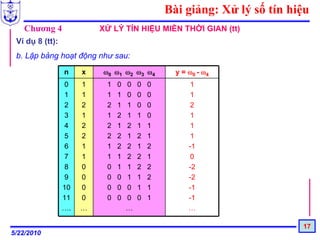 Bài giảng: Xử lý số tín hiệu
   Chương 4               XỬ LÝ TÍN HIỆU MIỀN THỜI GIAN (tt)
 Ví dụ 8 (tt):
 b. Lập bảng hoạt động như sau:
                 n    x   ω0 ω1 ω2 ω3 ω4         y = ω0 - ω4
                 0    1    1   0   0   0   0          1
                 1    1    1   1   0   0   0          1
                 2    2    2   1   1   0   0          2
                 3    1    1   2   1   1   0          1
                 4    2    2   1   2   1   1          1
                 5    2    2   2   1   2   1          1
                 6    1    1   2   2   1   2         -1
                 7    1    1   1   2   2   1          0
                 8    0    0   1   1   2   2         -2
                 9    0    0   0   1   1   2         -2
                 10   0    0   0   0   1   1         -1
                 11   0    0   0   0   0   1         -1
                 ….   …            …                 …

                                                                         17
5/22/2010
 