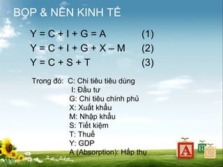 BOP & NỀN KINH TẾ
Y=C+I+G=A
Y=C+I+G+X–M
Y=C+S+T

(1)
(2)
(3)

Trong đó: C: Chi tiêu tiêu dùng
I: Đầu tư
G: Chi tiêu chính phủ
X: Xuất khẩu
M: Nhập khẩu
S: Tiết kiệm
T: Thuế
Y: GDP
A (Absorption): Hấp thụ

 