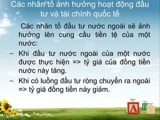 Các nhân tố ảnh hưởng hoạt động đầu
tư và tài chính quốc tế
Các nhân tố đầu tư nước ngoài sẽ ảnh
hưởng lên cung cầu tiền tệ của một
nước:
− Khi đầu tư nước ngoài của một nước
được thực hiện => tỷ giá của đồng tiền
nước này tăng.
− Khi có luồng đầu tư ròng chuyển ra ngoài
=> tỷ giá đồng tiền này giảm.

 