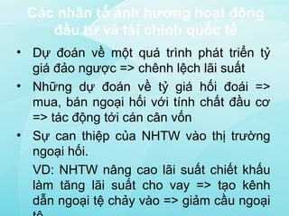 Các nhân tố ảnh hưởng hoạt động
đầu tư và tài chính quốc tế
• Dự đoán về một quá trình phát triển tỷ
giá đảo ngược => chênh lệch lãi suất
• Những dự đoán về tỷ giá hối đoái =>
mua, bán ngoại hối với tính chất đầu cơ
=> tác động tới cán cân vốn
• Sự can thiệp của NHTW vào thị trường
ngoại hối.
VD: NHTW nâng cao lãi suất chiết khấu
làm tăng lãi suất cho vay => tạo kênh
dẫn ngoại tệ chảy vào => giảm cầu ngoại

 