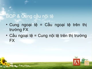 BOP & Cung cầu nội tệ
• Cung ngoại tệ = Cầu ngoại tệ trên thị
trường FX
• Cầu ngoại tệ = Cung nội tệ trên thị trường
FX

 