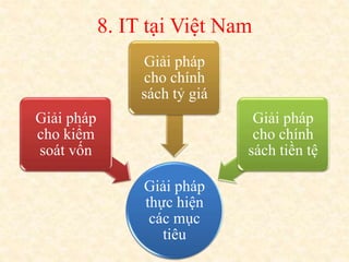 8. IT tại Việt Nam
Giải pháp
thực hiện
các mục
tiêu
Giải pháp
cho kiểm
soát vốn
Giải pháp
cho chính
sách tỷ giá
Giải pháp
cho chính
sách tiền tệ
 