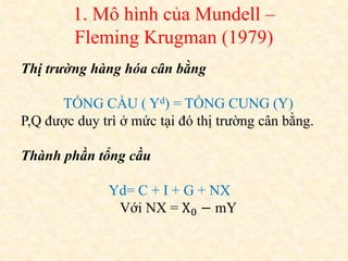 1. Mô hình của Mundell –
Fleming Krugman (1979)
Thị trường hàng hóa cân bằng
TỔNG CẦU ( Yd) = TỔNG CUNG (Y)
P,Q được duy trì ở mức tại đó thị trường cân bằng.
Thành phần tổng cầu
Yd= C + I + G + NX
Với NX = X0 − mY
 