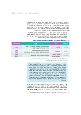 ‫תכנון‬‫סטטוטורי‬‫במפרץ‬‫חיפה‬‫וזיקתו‬‫למפגעי‬‫סביבה‬|45
‫השפעות‬ ‫אפוא‬ ‫יש‬ ‫בפרט‬ ‫קיים‬ ‫לנמל‬ ‫בסמוך‬ ‫נמל‬ ‫של‬ ‫ולהקמה‬ ‫בכלל‬ ‫נמל‬
‫ניכרות‬ ‫סביבתיות‬-‫שמקורן‬ ‫השפעות‬ ‫והן‬ ‫הנמל‬ ‫בהקמת‬ ‫שמקורן‬ ‫השפעות‬ ‫הן‬
‫למוסדות‬ ‫כנדרש‬ ‫הוגשו‬ ‫אכן‬ ‫אם‬ ‫בדק‬ ‫המדינה‬ ‫מבקר‬ ‫משרד‬ .‫השוטף‬ ‫בתפעולו‬
‫החלות‬ ‫לתוכניות‬ ‫הנוגעים‬ ‫הסביבה‬ ‫על‬ ‫השפעה‬ ‫תסקירי‬ ‫התכנון‬‫המפרץ‬ ‫נמל‬ ‫על‬
‫מדצמבר‬ ‫האמורה‬ ‫הממשלה‬ ‫בהחלטת‬ ‫שהוזכרו‬ ‫החדש‬2011-‫התמ"א‬‫המפורטת‬
13/‫/ב‬1/1‫המסופים‬ ‫להקמת‬ ‫נוספות‬ ‫מפורטות‬ ‫ותוכניות‬44
:‫פרטים‬ ‫להלן‬ .
1.‫מ‬ ‫התכנון‬ ‫מינהל‬ ‫של‬ ‫במסמך‬-17.5.16‫חיפה‬ ‫נמל‬ ‫בתחום‬ ‫התוכניות‬ ‫פורטו‬-
‫החד‬ ‫המפרץ‬ ‫לנמל‬ ‫רק‬ ‫נוגעות‬ ‫חלקן‬ ,‫הנמל‬ ‫תחום‬ ‫לכל‬ ‫נוגעות‬ ‫חלקן‬‫ש‬
‫בלוח‬ ‫להלן‬ .‫הקיים‬ ‫לנמל‬ ‫רק‬ ‫וחלקן‬ ‫שבבנייה‬4‫על‬ ‫החלות‬ ‫התוכניות‬ ‫יפורטו‬
‫זה‬ ‫מסמך‬ ‫פי‬ ‫על‬ ‫חיפה‬ ‫נמל‬ ‫שבתחום‬ ‫החדש‬ ‫המפרץ‬ ‫נמל‬.
‫לוח‬4:‫תוכניות‬‫נמל‬ ‫בתחום‬‫החדש‬ ‫המפרץ‬ ‫לנמל‬ ‫הנוגעות‬ ‫חיפה‬
*‫בינואר‬2019‫בתמ"א‬ ‫דיון‬ ‫הארצית‬ ‫המועצה‬ ‫קיימה‬ ,‫בנושא‬ ‫הביקורת‬ ‫סיום‬ ‫לאחר‬ ,13/‫/ב‬1
.‫הממשלה‬ ‫לאישור‬ ‫התוכנית‬ ‫את‬ ‫להעביר‬ ‫והחליטה‬
‫מלוח‬4‫תמ"א‬ ‫כי‬ ‫עולה‬ ‫התכנון‬ ‫מינהל‬ ‫וממסמכי‬13/‫/ב‬1/1‫פוצלה‬
‫בדצמבר‬2012‫לשתי‬ ,‫הארצית‬ ‫המועצה‬ ‫החלטת‬ ‫פי‬ ‫ועל‬ ‫חנ"י‬ ‫ביוזמת‬ ,
‫ארציות‬ ‫מתאר‬ ‫תוכניות‬-‫שוברי‬ ‫(בעיקר‬ ‫ימיים‬ ‫מבנים‬ ‫להקמת‬ ‫תוכנית‬
‫תמ"א‬ ;‫גלים‬13/‫/ב‬1/1‫החול‬ ‫לכריית‬ ‫ותוכנית‬ )‫מבנים‬ ‫להקמת‬ ‫שישמש‬
‫(תמ"א‬ ‫אלו‬13/‫/ב‬2/1‫באוקטובר‬ .)2012‫תסקיר‬ ‫את‬ ‫חנ"י‬ ‫הגישה‬
‫הארצית‬ ‫והמועצה‬ ,‫הימיים‬ ‫המבנים‬ ‫הקמת‬ ‫של‬ ‫הסביבה‬ ‫על‬ ‫ההשפעה‬
‫מדצמבר‬ ‫האמורה‬ ‫בהחלטתה‬2012‫זו‬ ‫תוכנית‬ ‫לקדם‬ ‫המשיכה‬
(13/‫/ב‬1/1),‫השפעה‬ ‫תסקיר‬ ‫בהכנת‬ ‫הוחל‬ ‫לא‬ ‫עדיין‬ ‫עת‬ ‫שבאותה‬ ‫אף‬
‫הח‬ ‫כריית‬ ‫של‬ ‫הסביבה‬ ‫על‬;‫אלו‬ ‫מבנים‬ ‫להקמת‬ ‫יסוד‬ ‫לשמש‬ ‫שאמור‬ ‫ול‬
‫ביולי‬ ‫רק‬ ‫הוגש‬ ‫והתסקיר‬2013‫תמ"א‬ ‫לאישור‬ ‫ההליכים‬ ‫במסגרת‬
13/‫/ב‬2/1.
‫מדצמבר‬ ‫הארצית‬ ‫המועצה‬ ‫בישיבת‬ ‫התנגד‬ ‫להג"ס‬ ‫המשרד‬ ‫כי‬ ‫יצוין‬2012
‫תמ"א‬ ‫לפיצול‬13/‫/ב‬1/1‫במסגרת‬ ‫הפרויקט‬ ‫את‬ ‫לקדם‬ ‫להמשיך‬ ‫והציע‬
‫"ההשלכה‬ ‫שלדבריו‬ ‫מאחר‬ ,‫אחת‬ ‫מתאר‬ ‫תוכנית‬‫של‬ ‫העיקרית‬ ‫הסביבתית‬
.‫חול‬ ‫כריית‬ ‫הינה‬ ‫המפרץ‬ ‫בנמל‬ ‫הימיים‬ ‫המבנים‬ ‫הקמת‬‫התמ"אות‬ ‫פיצול‬
44."‫התכנון‬ ‫בהליכי‬ ‫סביבתיים‬ ‫"היבטים‬ ‫בפרק‬ ‫להלן‬ ‫ראו‬ ‫הסביבה‬ ‫על‬ ‫השפעה‬ ‫תסקירי‬ ‫על‬ ‫עוד‬
 