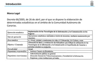 Introducción


Marco Legal

Decreto 66/2005, de 26 de abril, por el que se dispone la elaboración de
determinadas estadísticas en el ámbito de la Comunidad Autónoma de
Canarias.
 