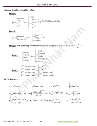 TÍCH PHÂN & ỨNG DỤNG
GV:PHAN NHẬT NAM – 0935 334 225 30 www.toanhocdanang.com
Các dạng tích phân từng phần cơ bản :
Dạng 1:




















bax
bax
bax
bax
m
e
dxbax
bax
dv
xPu
dx
m
e
bax
bax
xP )cos(
)sin(
)(
)cos(
)sin(
).(
Với P(x) là một đa thức
Dạng 2:













dxxfdv
bax
bax
u
dx
bax
bax
xf m
m
)(
)(log
)ln(
)(log
)ln(
)(
Dạng 3: Tích phân từng phân luân hồi (Biến đổi tích phân về dạng I = m – aI
1

a
m
I )
Loại 1:












dxxdv
x
x
x
x
u
dx
x
x
x
x
x
m
xa
a
xa
a
m
)cos(log
)sin(log
)cos(ln
)sin(ln
)cos(log
)sin(log
)cos(ln
)sin(ln
Loại 2:























dxnmx
dxnmx
dv
k
e
u
dxnmxk
dxnmxk
dxnmxe
dxnmxe
bax
bax
bax
bax
bax
bax
)cos(
)sin(
)cos(
)sin(
)cos(
)sin(
Bài tập áp dụng :
1.  xdxx cos3
2.  xdxx 23
cos 3. 

dxex x 153
4. 
4
0
2
sin

dxxx
5.  
1
0
2
)1ln( dxxx 6.  
1
0 2
2
1
)1ln(
dx
x
xxx
7. 
e
xdxx
1
22
ln 8.  
2
1
0 1
1
ln dx
x
x
x
9.  
1
0 2
2
1
)1ln(
dx
xx
xxx
10.  
1
0
2
)1ln( dxxxx 11.  
3
1 22
)1(
ln
x
xdxx
12. 

0
1
1)1(
1ln
xx
dxx
 