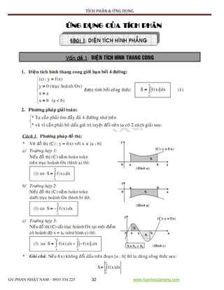 TÍCH PHÂN & ỨNG DỤNG
GV:PHAN NHẬT NAM – 0935 334 225 32 www.toanhocdanang.com
 