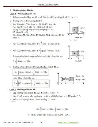 TÍCH PHÂN & ỨNG DỤNG
GV:PHAN NHẬT NAM – 0935 334 225 34 www.toanhocdanang.com
 
