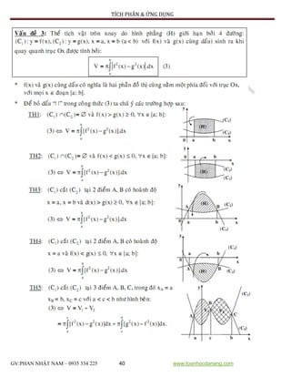 TÍCH PHÂN & ỨNG DỤNG
GV:PHAN NHẬT NAM – 0935 334 225 40 www.toanhocdanang.com
 