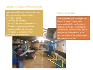 Canchas de Acopio y Almacenamiento Almacena diferentes materiales, son de variados tamaños según el proyecto. Como: _Barraca de madera. _Barraca de fierro sin elaborar. _Cancha de acopio de áridos. _Bodega o silos de cemento. _Botadero o almacenamiento provisorio de escombros. Son galpones que protegen de lluvias y viento al personal encargado de la confección o depurado de los elementos de construcción deben contar con la ventilación, luminosidad y de bancos y mesas de trabajo que les sean necesarios. Talleres de trabajo 
