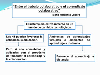 “Entre el trabajo colaborativo y el aprendizaje
                      colaborativo”
                                 María Margarita Lucero


              El sistema educativo inmerso en un
               mundo de cambios tecnológicos.


Las NT pueden favorecer la     Ambientes de aprendizajes
calidad de la educación.       virtuales o ambientes de
                               aprendizaje a distancia

Pero si son concebidas y
aplicadas con el propósito
de fomentar el aprendizaje y        Favorece el aprendizaje a
la colaboración                     distancia
 