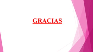 GRACIAS
 
