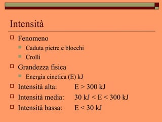 Intensità
 Fenomeno
 Caduta pietre e blocchi
 Crolli
 Grandezza fisica
 Energia cinetica (E) kJ
 Intensità alta: E > 300 kJ
 Intensità media: 30 kJ < E < 300 kJ
 Intensità bassa: E < 30 kJ
 