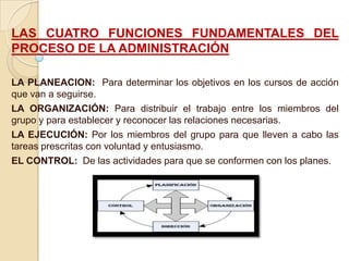 LAS CUATRO FUNCIONES FUNDAMENTALES DEL
PROCESO DE LA ADMINISTRACIÓN

LA PLANEACION: Para determinar los objetivos en los cursos de acción
que van a seguirse.
LA ORGANIZACIÓN: Para distribuir el trabajo entre los miembros del
grupo y para establecer y reconocer las relaciones necesarias.
LA EJECUCIÓN: Por los miembros del grupo para que lleven a cabo las
tareas prescritas con voluntad y entusiasmo.
EL CONTROL: De las actividades para que se conformen con los planes.
 