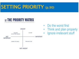 SETTING PRIORITY (p.90)
• Do the worst first
• Think and plan properly
• Ignore irrelevant stuff
 