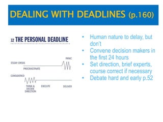 DEALING WITH DEADLINES (p.160)
• Human nature to delay, but
don’t
• Convene decision makers in
the first 24 hours
• Set direction, brief experts,
course correct if necessary
• Debate hard and early p.52
 