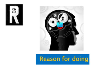 Reason for doing
 