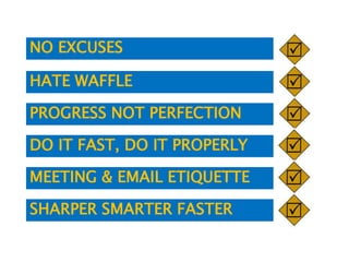 NO EXCUSES
PROGRESS NOT PERFECTION
MEETING & EMAIL ETIQUETTE
SHARPER SMARTER FASTER
HATE WAFFLE
DO IT FAST, DO IT PROPERLY
 