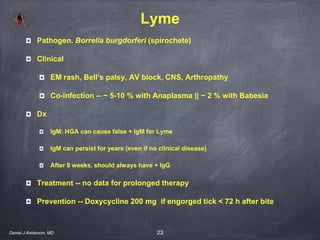 23
Lyme
Pathogen. Borrelia burgdorferi (spirochete)
Clinical
EM rash, Bell’s palsy, AV block, CNS, Arthropathy
Co-infection -- ~ 5-10 % with Anaplasma || ~ 2 % with Babesia
Dx
IgM: HGA can cause false + IgM for Lyme
IgM can persist for years (even if no clinical disease)
After 8 weeks, should always have + IgG
Treatment -- no data for prolonged therapy
Prevention -- Doxycycline 200 mg if engorged tick < 72 h after bite
Daniel J Anderson, MD
 