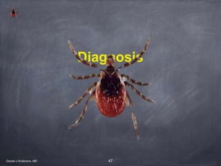 47
Diagnosis
Daniel J Anderson, MD
 