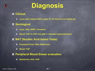 48
Diagnosis
Clinical
Lyme (rash, bilateral Bell’s palsy, III° AV block in o/w healthy pt)
Serological
Lyme, HGA, RMSF, Powassan
Blood / CSF (in CSF only IgM <> indicates local production)
NAT (Nucleic Acid based Tests)
Powassan Fever, HGA, Babesiosis
Blood / CSF
Peripheral Blood Smear evaluation
Babesiosis, HGA, HGE
Daniel J Anderson, MD
 