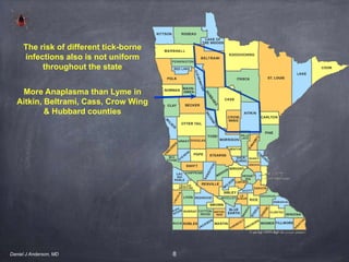 8Daniel J Anderson, MD
More Anaplasma than Lyme in
Aitkin, Beltrami, Cass, Crow Wing
& Hubbard counties
The risk of different tick-borne
infections also is not uniform
throughout the state
 