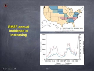 9
RMSF annual
incidence is
increasing
Daniel J Anderson, MD
 