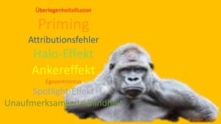 So ticken wir, 30 / 40
Überlegenheitsillusion
Priming
Attributionsfehler
Halo-Effekt
Ankereffekt
Egozentrismus
Spotlight-Effekt
Unaufmerksamkeits-Blindheit
© Jürgen Zirbik
 