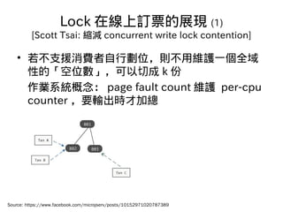 Lock ھӆƱչF (1)
[Scott Tsai: sp concurrent write lock contention]
? ֧ԮMЄλtþSoһȫ
Եġλг k 
Iϵy page fault count So per-cpu
counter Ҫݔrżӿ
Source: https://www.facebook.com/microjserv/posts/10152971020787389
 