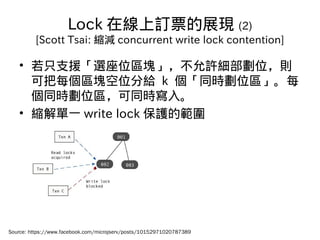 Lock ھӆƱչF (2)
[Scott Tsai: sp concurrent write lock contention]
? ֻ֧Ԯxλ^KSλt
ɰÿ^Kλֽo k ͬrλ^ÿ
ͬrλ^ͬr롣
? sһ write lock oĹ
Source: https://www.facebook.com/microjserv/posts/10152971020787389
 